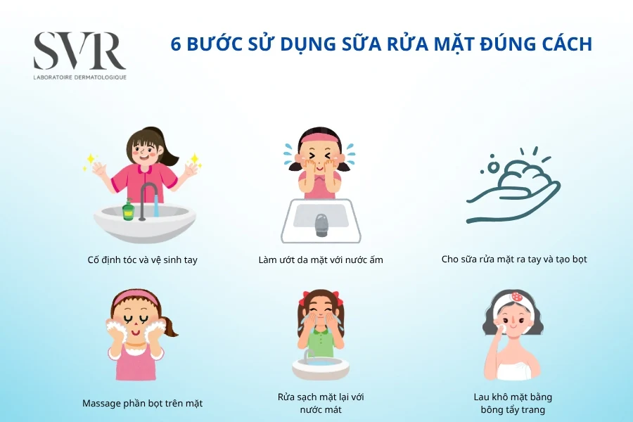 5 Tiêu Chí Chọn Sữa Rửa Mặt Cho Da Dầu Mụn Chuẩn Chuyên Gia
