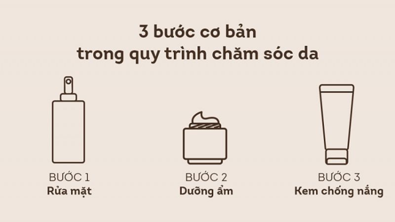 Chu Trình Skincare Tối Giản 3 Bước Cho Người Bận Rộn
