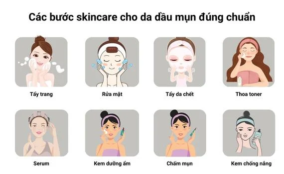 skincare cho da mụn