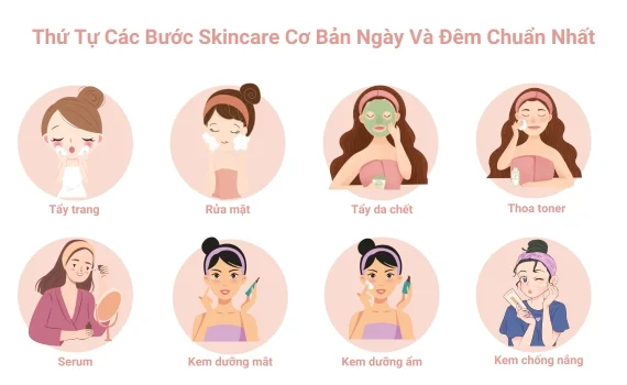 skincare la gi quy trinh skincare chuan