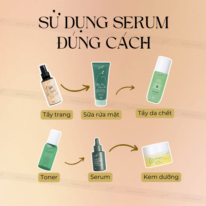 Mẹo Chọn Serum Trị Mụn Cho Da Dầu Mụn Chuẩn Y Khoa